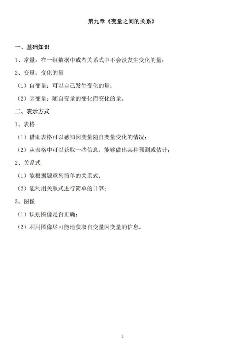 鲁教版（五四制）六年级下册知识点_24秋《初中各科知识点梳理》_初中数学《知识梳理》7-9年级上下册_鲁教版数学6-9年级上下册知识点汇总_鲁教版（五四制）数学6-9年级下册知识点汇总