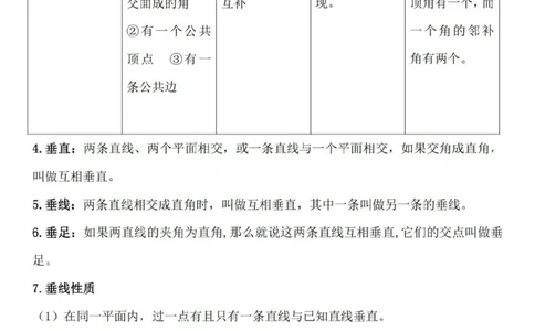 鲁教版（五四制）六年级下册知识点_24秋《初中各科知识点梳理》_初中数学《知识梳理》7-9年级上下册_鲁教版数学6-9年级上下册知识点汇总_鲁教版（五四制）数学6-9年级下册知识点汇总