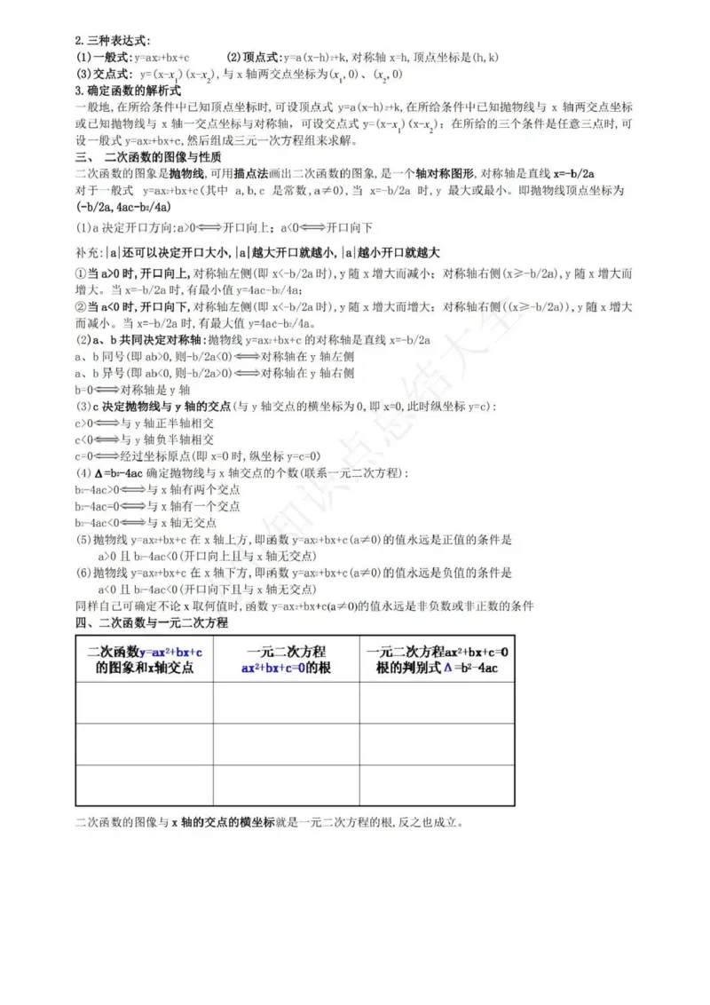 鲁教版九上数学知识点汇总_24秋《初中各科知识点梳理》_初中数学《知识梳理》7-9年级上下册_鲁教版数学6-9年级上下册知识点汇总