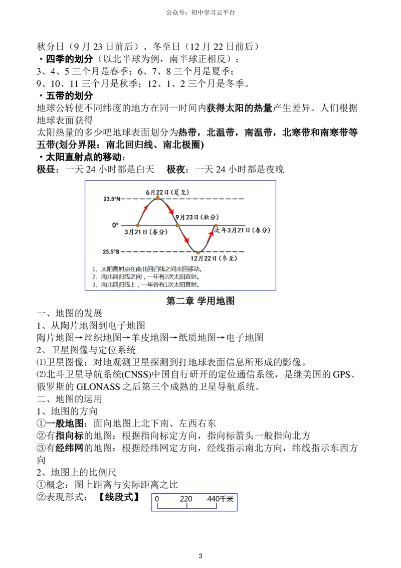 粤教版七年级上册地理知识点,复习专用_24秋《初中各科知识点梳理》_初中地理《知识梳理》7-8年级上下册_粤教粤人版初中地理7-8年级上下册知识梳理