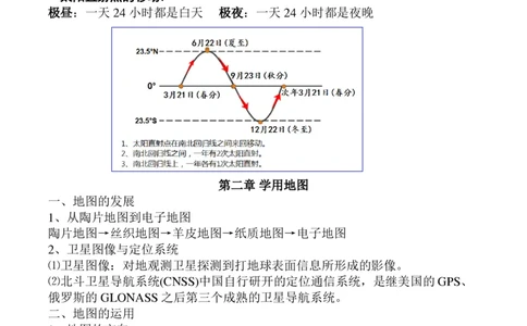 粤教版七年级上册地理知识点,复习专用_24秋《初中各科知识点梳理》_初中地理《知识梳理》7-8年级上下册_粤教粤人版初中地理7-8年级上下册知识梳理