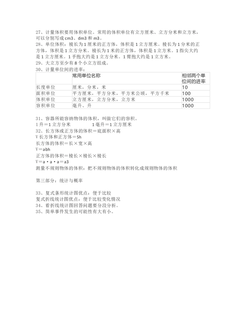 青岛版数学五年级下册单元知识点_《小学各科知识点》_小学数学《知识梳理》1-6年级上下册_下册_青岛版(六三制）数学1-6年级下册知识点