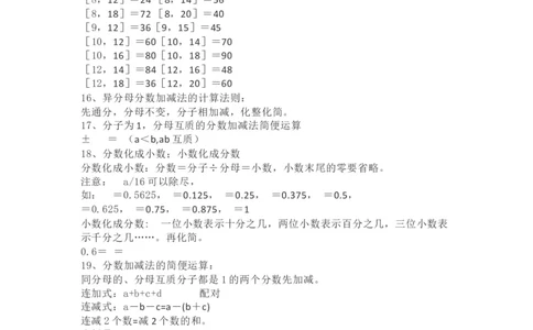 青岛版数学五年级下册单元知识点_《小学各科知识点》_小学数学《知识梳理》1-6年级上下册_下册_青岛版(六三制）数学1-6年级下册知识点
