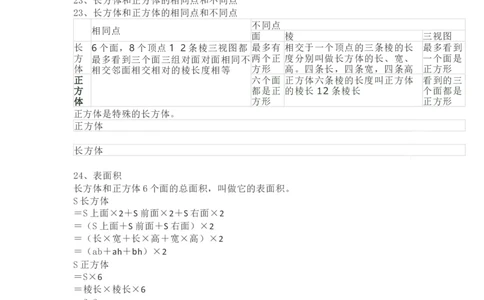 青岛版数学五年级下册单元知识点_《小学各科知识点》_小学数学《知识梳理》1-6年级上下册_下册_青岛版(六三制）数学1-6年级下册知识点