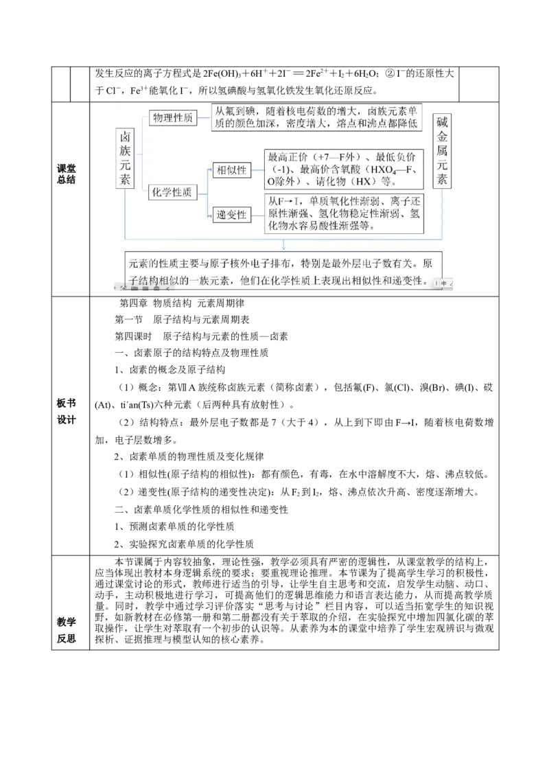 4.1.4原子结构与元素的性质&mdash;卤素（教学设计）-（人教版2019必修第一册）_高化_595801221724高中化学新人教版选择性必修一二三电子版教案PPT课件高中试卷_必修一册（人教版）_教学设计