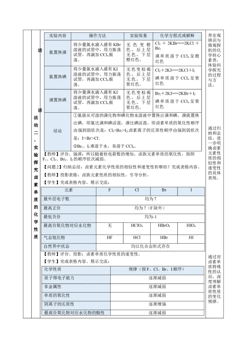 4.1.4原子结构与元素的性质&mdash;卤素（教学设计）-（人教版2019必修第一册）_高化_595801221724高中化学新人教版选择性必修一二三电子版教案PPT课件高中试卷_必修一册（人教版）_教学设计