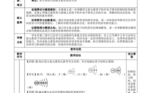4.1.4原子结构与元素的性质&mdash;卤素（教学设计）-（人教版2019必修第一册）_高化_595801221724高中化学新人教版选择性必修一二三电子版教案PPT课件高中试卷_必修一册（人教版）_教学设计