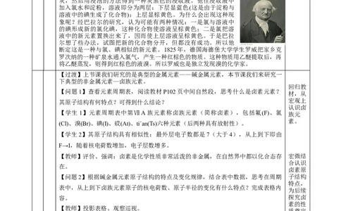 4.1.4原子结构与元素的性质&mdash;卤素（教学设计）-（人教版2019必修第一册）_高化_595801221724高中化学新人教版选择性必修一二三电子版教案PPT课件高中试卷_必修一册（人教版）_教学设计