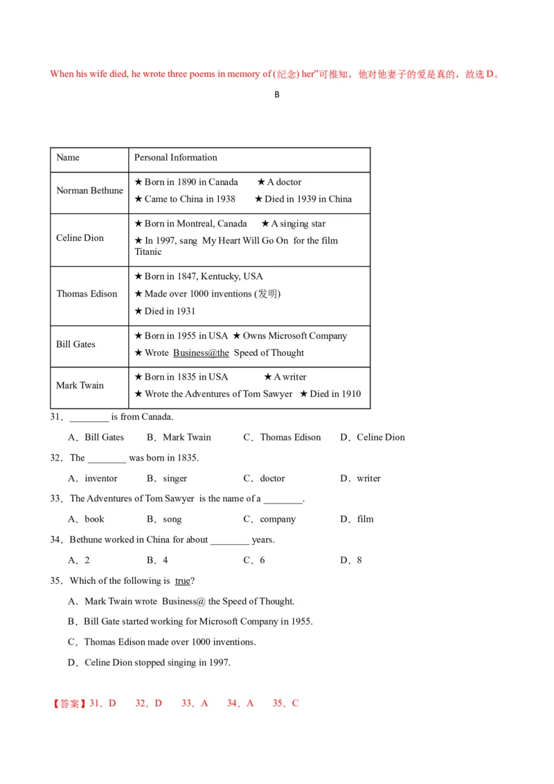 Unit6Topic2综合过关检测（解析版）_仁爱版英语九年级下册资料包_单元测试_综合过关检测
