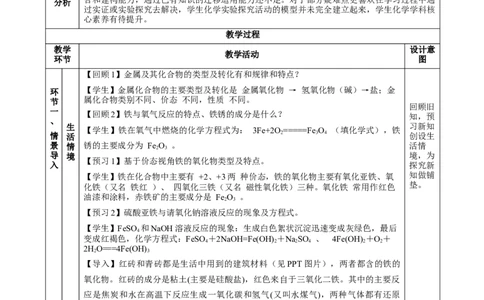 3.1.2铁的重要化合物&mdash;铁的氧化物和氢氧化物（教学设计）-（人教版2019必修第一册）_高化_595801221724高中化学新人教版选择性必修一二三电子版教案PPT课件高中试卷_必修一册（人教版）