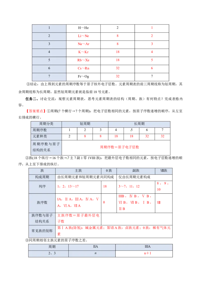 4.1.2元素周期表核素、同位素（导学案）-（人教版2019必修第一册）（解析版）_高化_595801221724高中化学新人教版选择性必修一二三电子版教案PPT课件高中试卷_必修一册（人教版）_导学案
