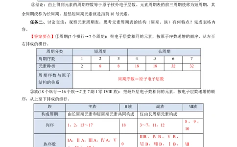 4.1.2元素周期表核素、同位素（导学案）-（人教版2019必修第一册）（解析版）_高化_595801221724高中化学新人教版选择性必修一二三电子版教案PPT课件高中试卷_必修一册（人教版）_导学案