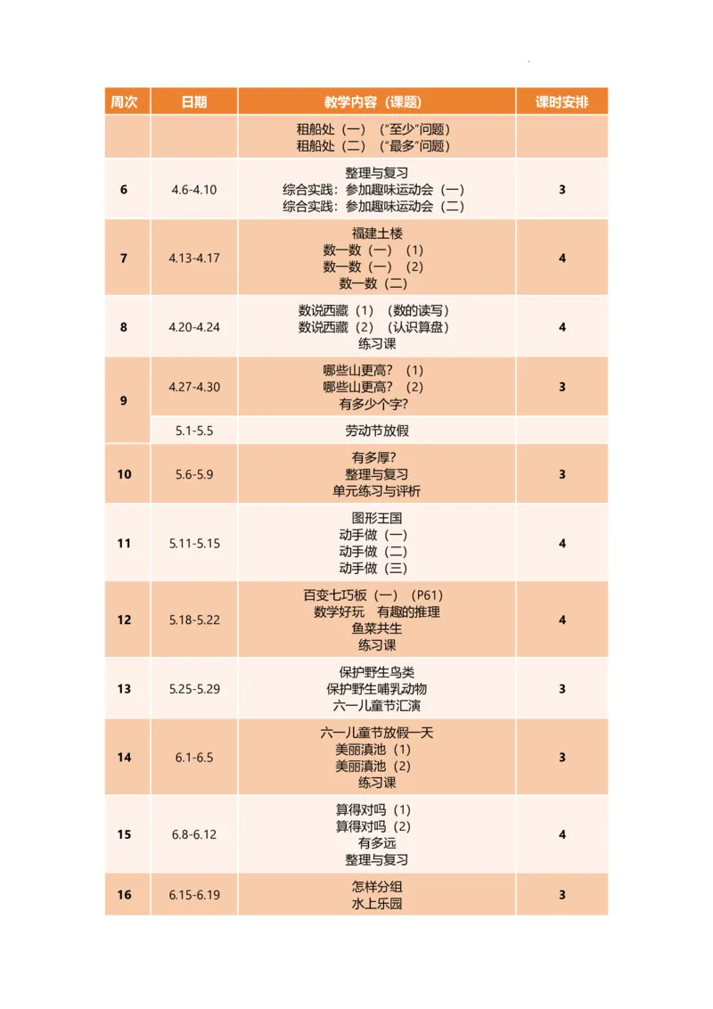 教学计划（教学计划）-2025-2026学年二年级下册数学北师大版_26春北师大版数学二下_01、教学计划（含进度表)word版