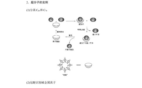 3.4配合物与超分子学案新教材2020-2021学年人教版（2019）高二化学选修性必修二_高化_2025春-人教版高中化学_04新版高中化学选择性必修2_06讲义