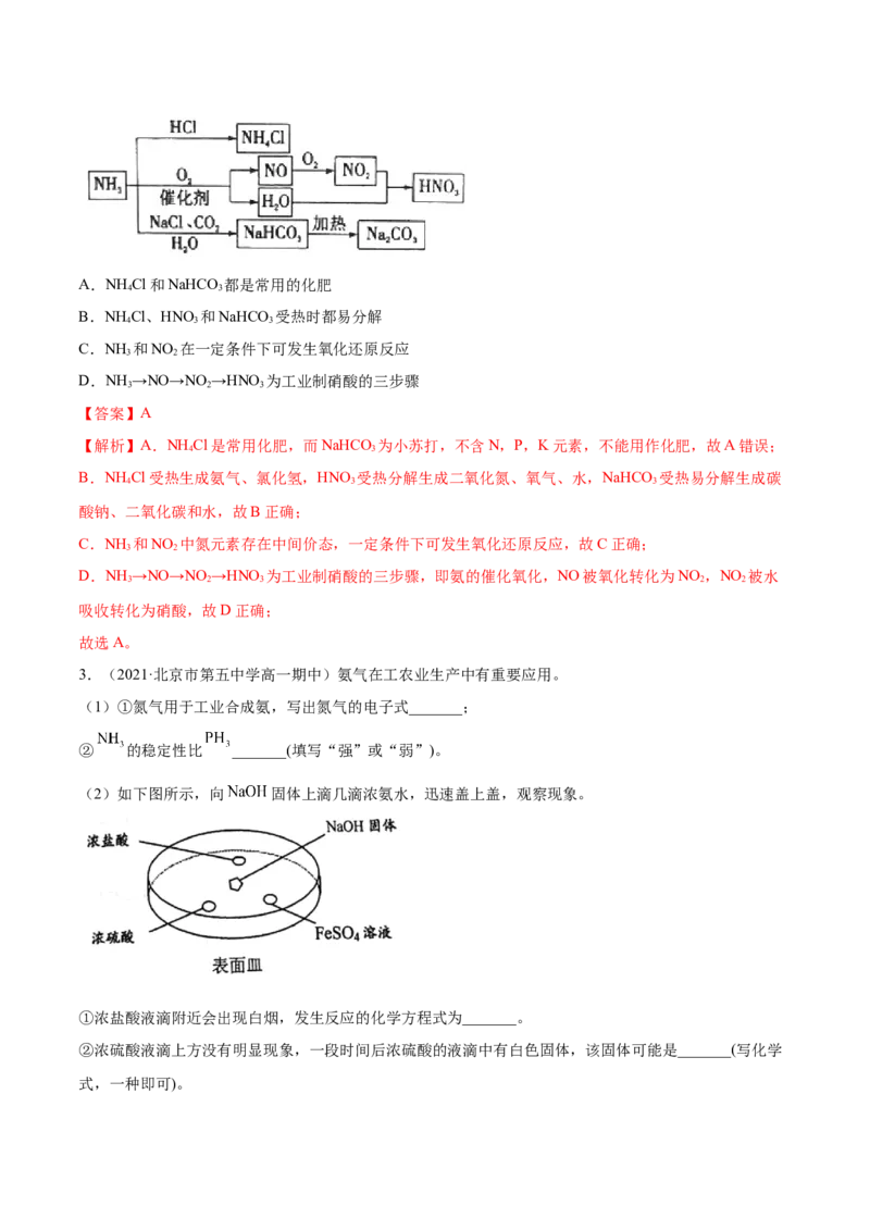 5.2.2氨与铵盐（精讲）-（人教版2019必修第二册）（解析版）_高化_595801221724高中化学新人教版选择性必修一二三电子版教案PPT课件高中试卷_必修二册（人教版）_专项练习