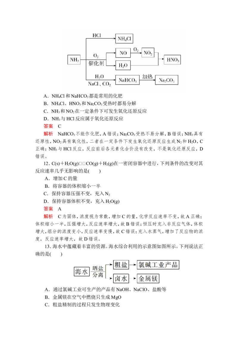 2019-2020学年新人教版必修2期末综合测试题_高化_2025春-人教版高中化学_02新版高中化学必修二_5.试卷习题_单元测试_单元测试+综合试题