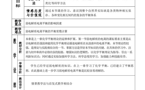 3.1电离平衡-2021-2022学年高二化学同步备课教案设计（人教版2019选择性必修1）_高化_2025春-人教版高中化学_03新版高中化学选择性必修1_02教案_教案（表格式）