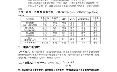 3.1电离平衡基础知识讲义新教材人教版（2019）高中化学选择性必修一_高化_2025春-人教版高中化学_03新版高中化学选择性必修1_05培训讲义_讲义+习题_讲义