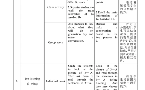 Unit6_Topic3_SectionA_教学设计_仁爱版英语九年级下册资料包_教学设计