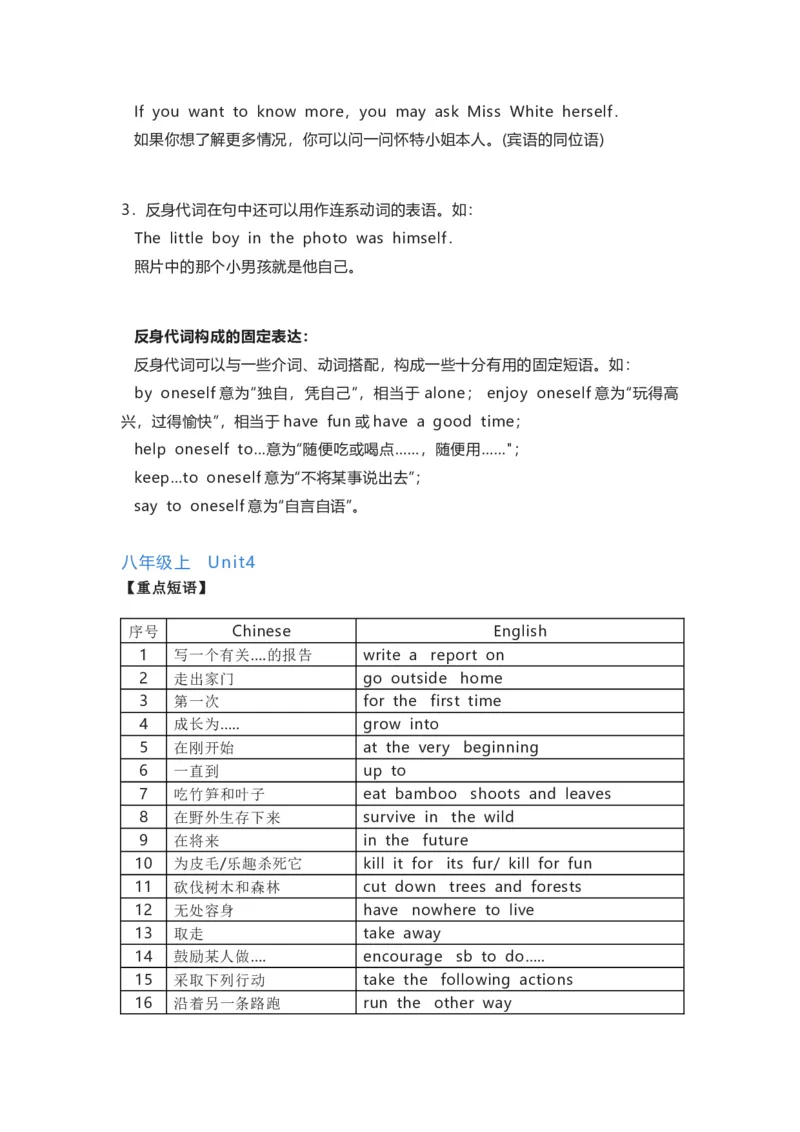 译林版初中英语八年级上册知识梳理_24秋《初中各科知识点梳理》_初中英语《知识梳理》7-9年级上下册_知识梳理_译林版初中英语7-9年级上下册知识梳理