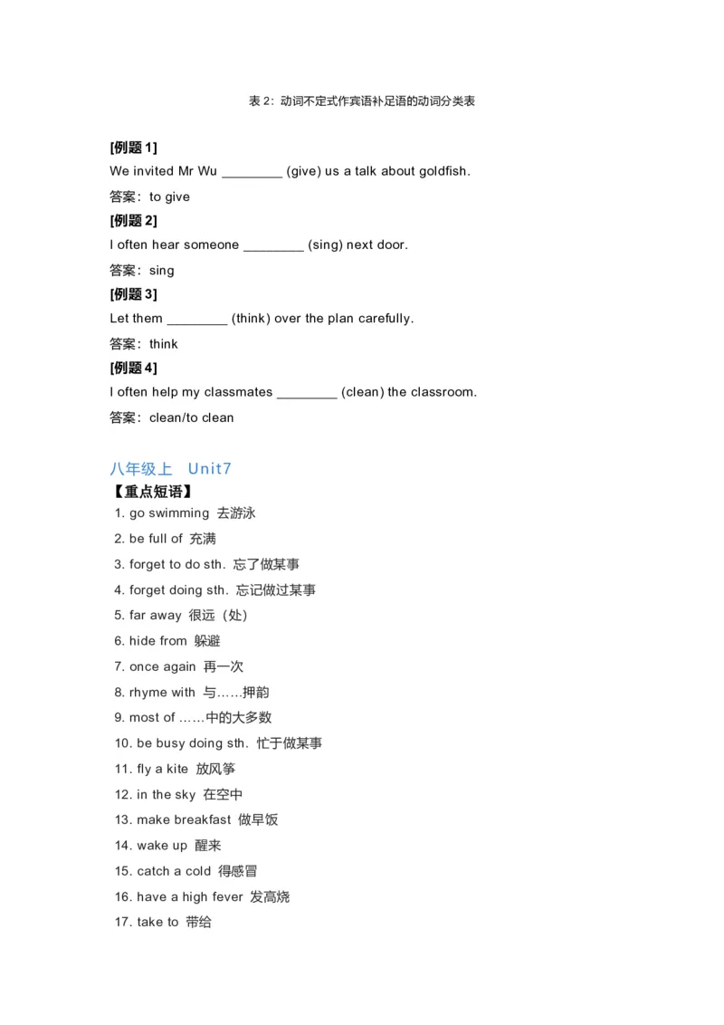 译林版初中英语八年级上册知识梳理_24秋《初中各科知识点梳理》_初中英语《知识梳理》7-9年级上下册_知识梳理_译林版初中英语7-9年级上下册知识梳理