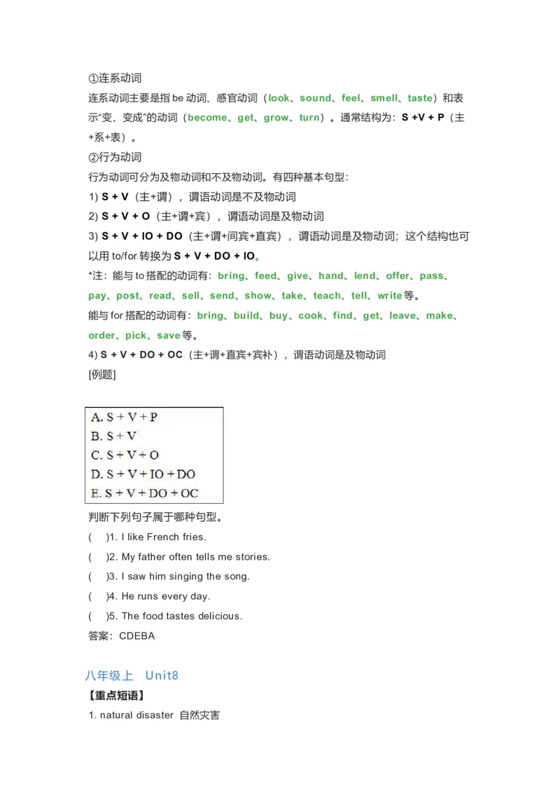 译林版初中英语八年级上册知识梳理_24秋《初中各科知识点梳理》_初中英语《知识梳理》7-9年级上下册_知识梳理_译林版初中英语7-9年级上下册知识梳理
