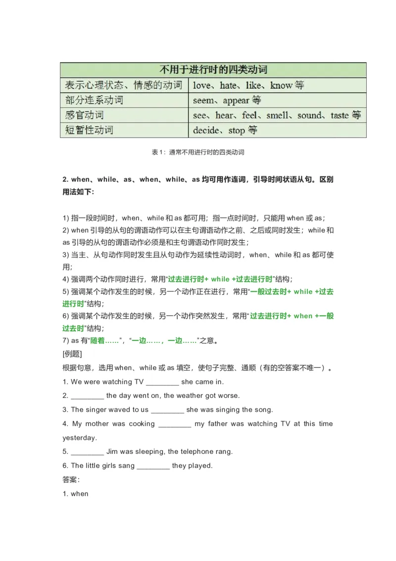 译林版初中英语八年级上册知识梳理_24秋《初中各科知识点梳理》_初中英语《知识梳理》7-9年级上下册_知识梳理_译林版初中英语7-9年级上下册知识梳理