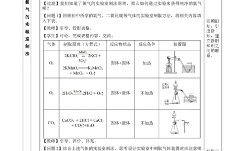 2.2.2氯气的实验室制法、氯离子的检验（教学设计）-（人教版2019必修第一册）_高化_595801221724高中化学新人教版选择性必修一二三电子版教案PPT课件高中试卷_必修一册（人教版）