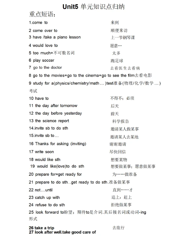 鲁教版初中英语七年级下册_24秋《初中各科知识点梳理》_初中英语《知识梳理》7-9年级上下册_知识梳理_鲁教版初中英语6-9年级上下册知识梳理