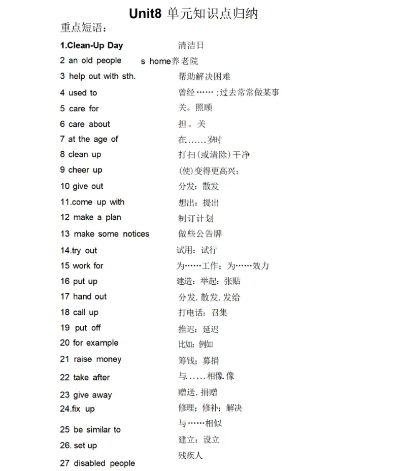 鲁教版初中英语七年级下册_24秋《初中各科知识点梳理》_初中英语《知识梳理》7-9年级上下册_知识梳理_鲁教版初中英语6-9年级上下册知识梳理