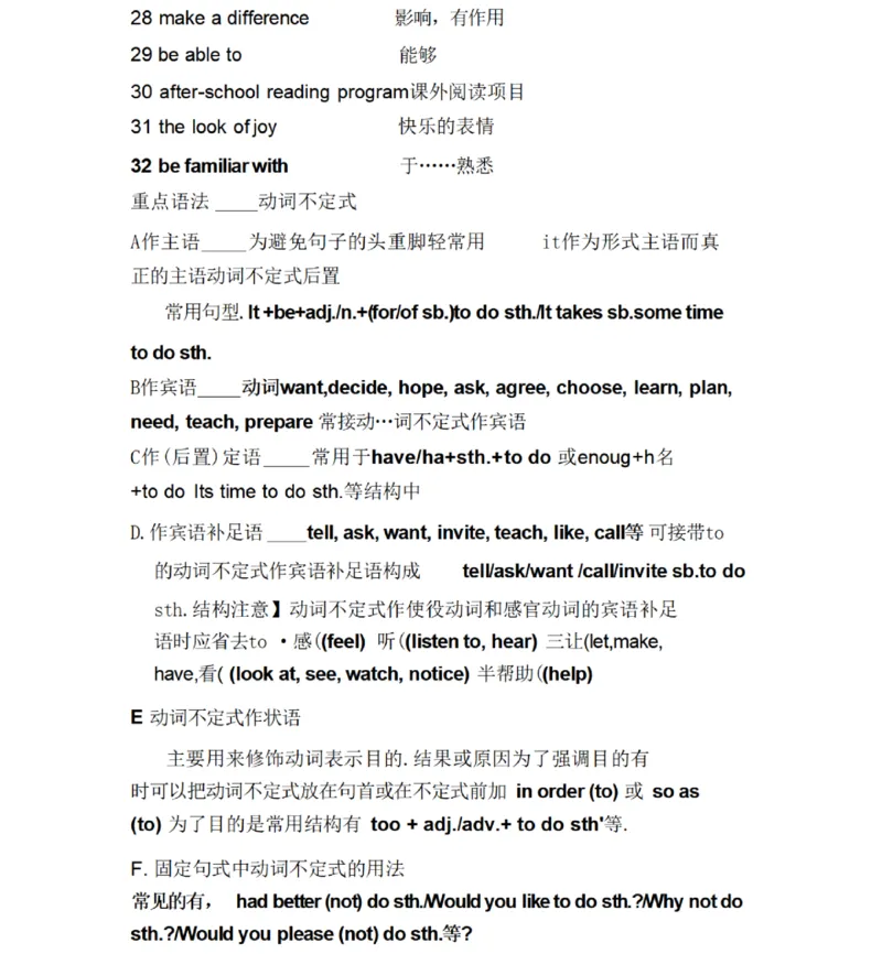 鲁教版初中英语七年级下册_24秋《初中各科知识点梳理》_初中英语《知识梳理》7-9年级上下册_知识梳理_鲁教版初中英语6-9年级上下册知识梳理