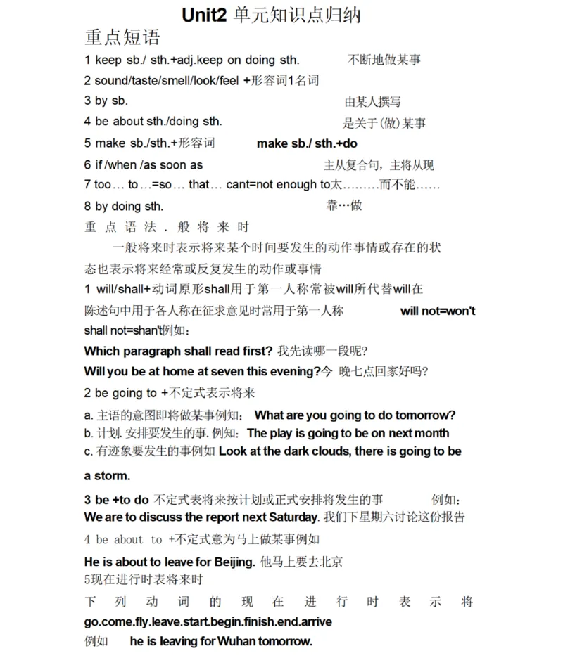 鲁教版初中英语七年级下册_24秋《初中各科知识点梳理》_初中英语《知识梳理》7-9年级上下册_知识梳理_鲁教版初中英语6-9年级上下册知识梳理