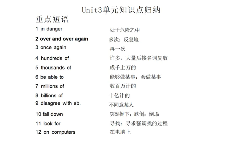 鲁教版初中英语七年级下册_24秋《初中各科知识点梳理》_初中英语《知识梳理》7-9年级上下册_知识梳理_鲁教版初中英语6-9年级上下册知识梳理