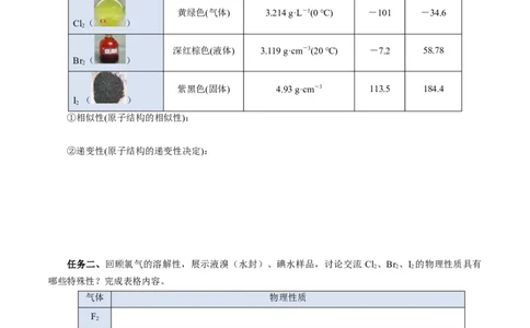 4.1.4原子结构与元素的性质&mdash;卤素（导学案）-（人教版2019必修第一册）（原卷版）_高化_595801221724高中化学新人教版选择性必修一二三电子版教案PPT课件高中试卷_必修一册（人教版）