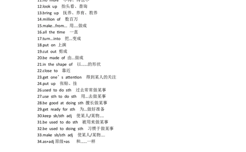 重点知识沪教版初中英语八年级下册Unit3_24秋《初中各科知识点梳理》_初中英语《知识梳理》7-9年级上下册_重点知识_沪教版初中英语_下册_八下