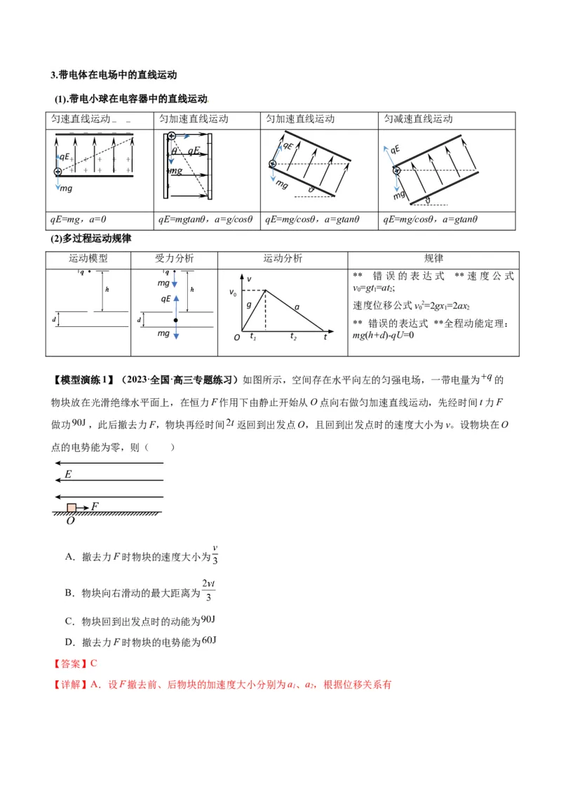 专题13匀强电场中的匀变速直（曲）线运动模型（答案版）_高中物理模型题型与方法