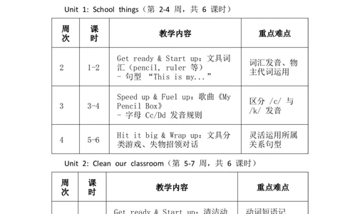 教学计划（知识清单）_三下译林版2026英语_教学计划