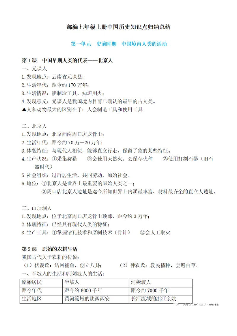 部编版初中历史七上知识点_24秋《初中各科知识点梳理》_初中历史《知识梳理》7-9年级上下册