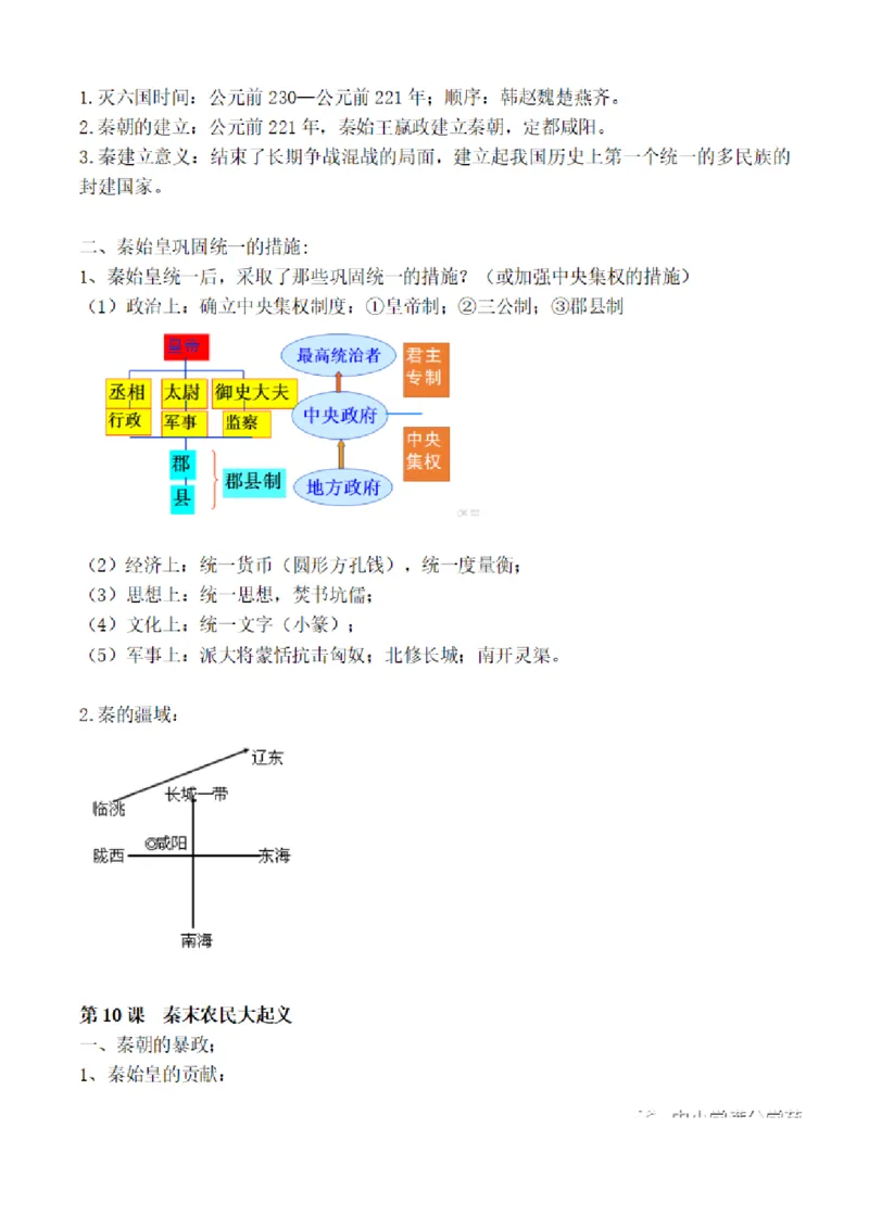 部编版初中历史七上知识点_24秋《初中各科知识点梳理》_初中历史《知识梳理》7-9年级上下册