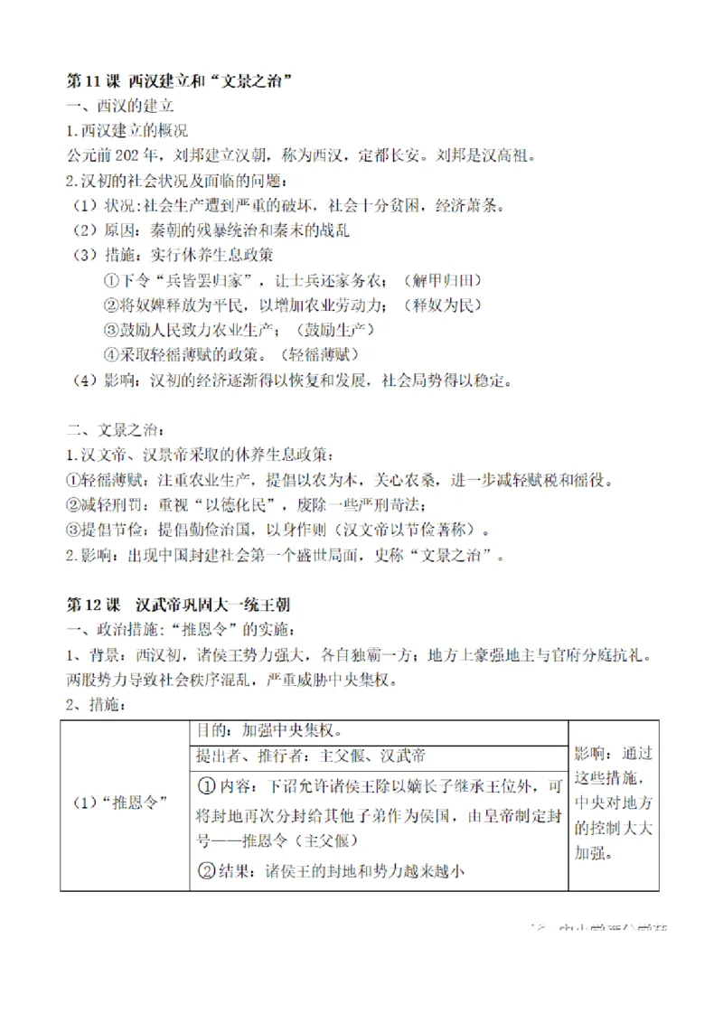 部编版初中历史七上知识点_24秋《初中各科知识点梳理》_初中历史《知识梳理》7-9年级上下册