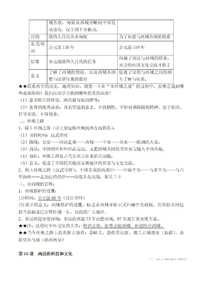 部编版初中历史七上知识点_24秋《初中各科知识点梳理》_初中历史《知识梳理》7-9年级上下册