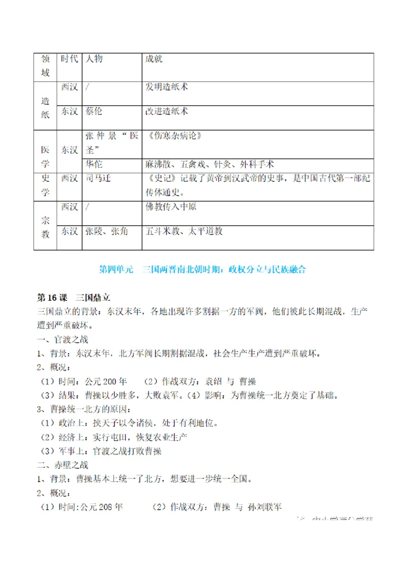 部编版初中历史七上知识点_24秋《初中各科知识点梳理》_初中历史《知识梳理》7-9年级上下册