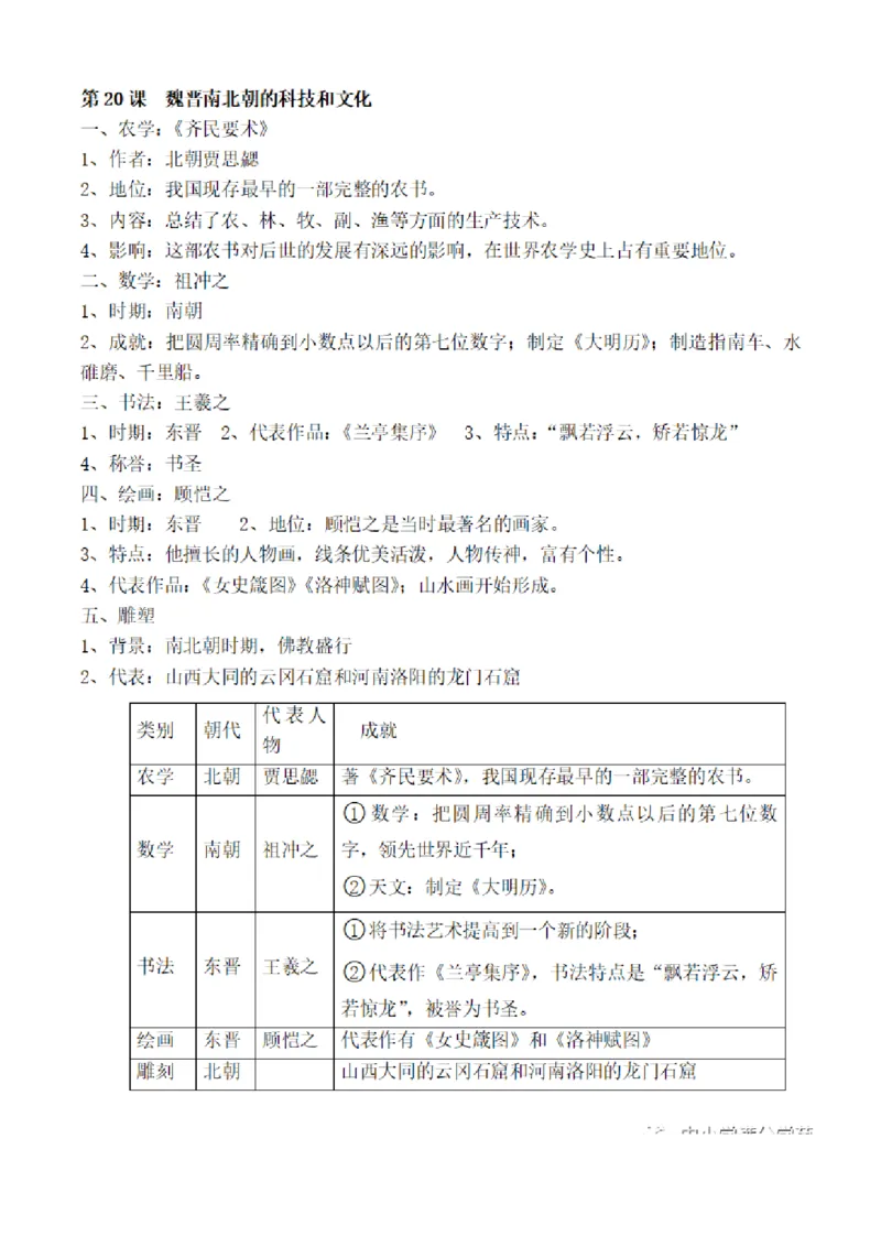 部编版初中历史七上知识点_24秋《初中各科知识点梳理》_初中历史《知识梳理》7-9年级上下册