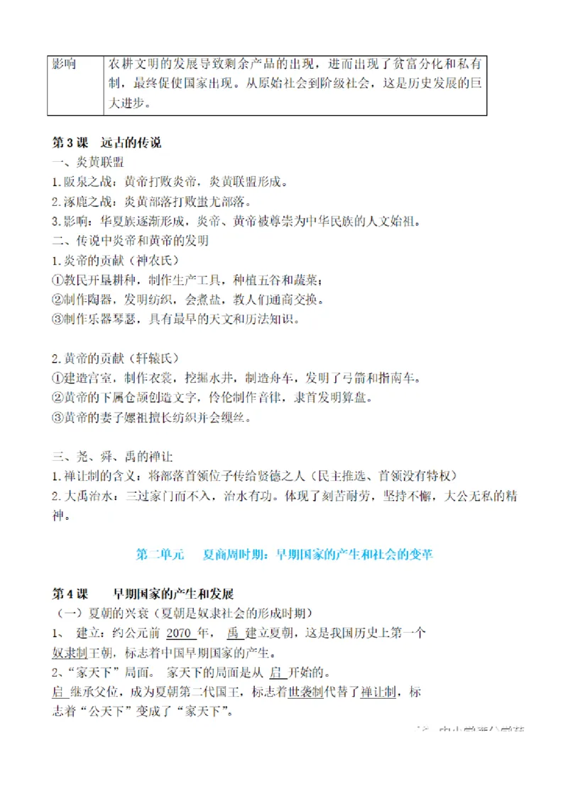 部编版初中历史七上知识点_24秋《初中各科知识点梳理》_初中历史《知识梳理》7-9年级上下册