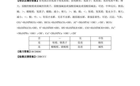 3.3.1盐类的水解（学案）-2020-2021学年上学期高二化学同步精品课堂(新教材人教版选择性必修1)_高化_2025春-人教版高中化学_03新版高中化学选择性必修1_03学案_学案1配套A