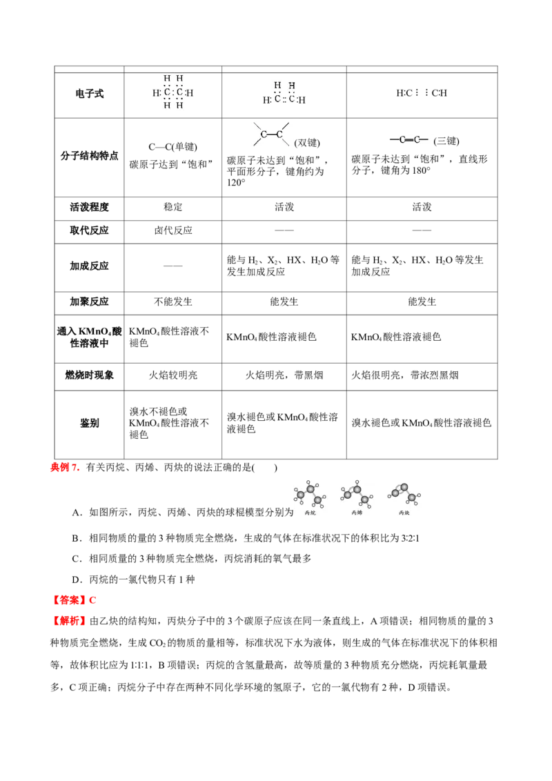 2.2烯烃炔烃（解析版）-人教版2019选择性必修3）_高化_595801221724高中化学新人教版选择性必修一二三电子版教案PPT课件高中试卷_选择性必修3册（人教版）_讲义