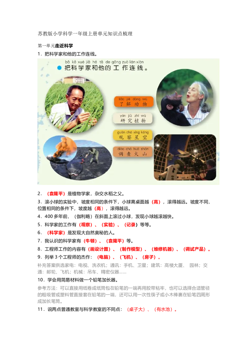 苏教版小学科学一年级上册全册知识点_《小学各科知识点》_小学科学《知识梳理》1-6年级上下册_苏教版小学科学1-6年级上下册知识梳理_上册