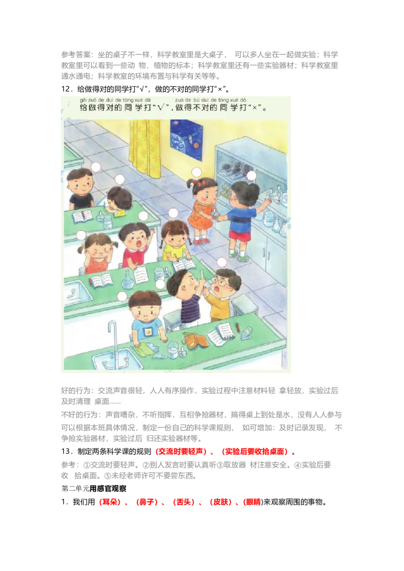 苏教版小学科学一年级上册全册知识点_《小学各科知识点》_小学科学《知识梳理》1-6年级上下册_苏教版小学科学1-6年级上下册知识梳理_上册