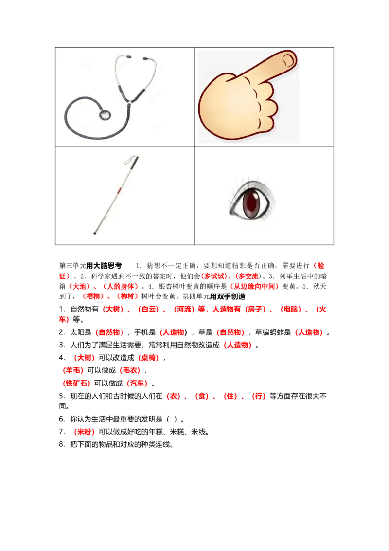 苏教版小学科学一年级上册全册知识点_《小学各科知识点》_小学科学《知识梳理》1-6年级上下册_苏教版小学科学1-6年级上下册知识梳理_上册