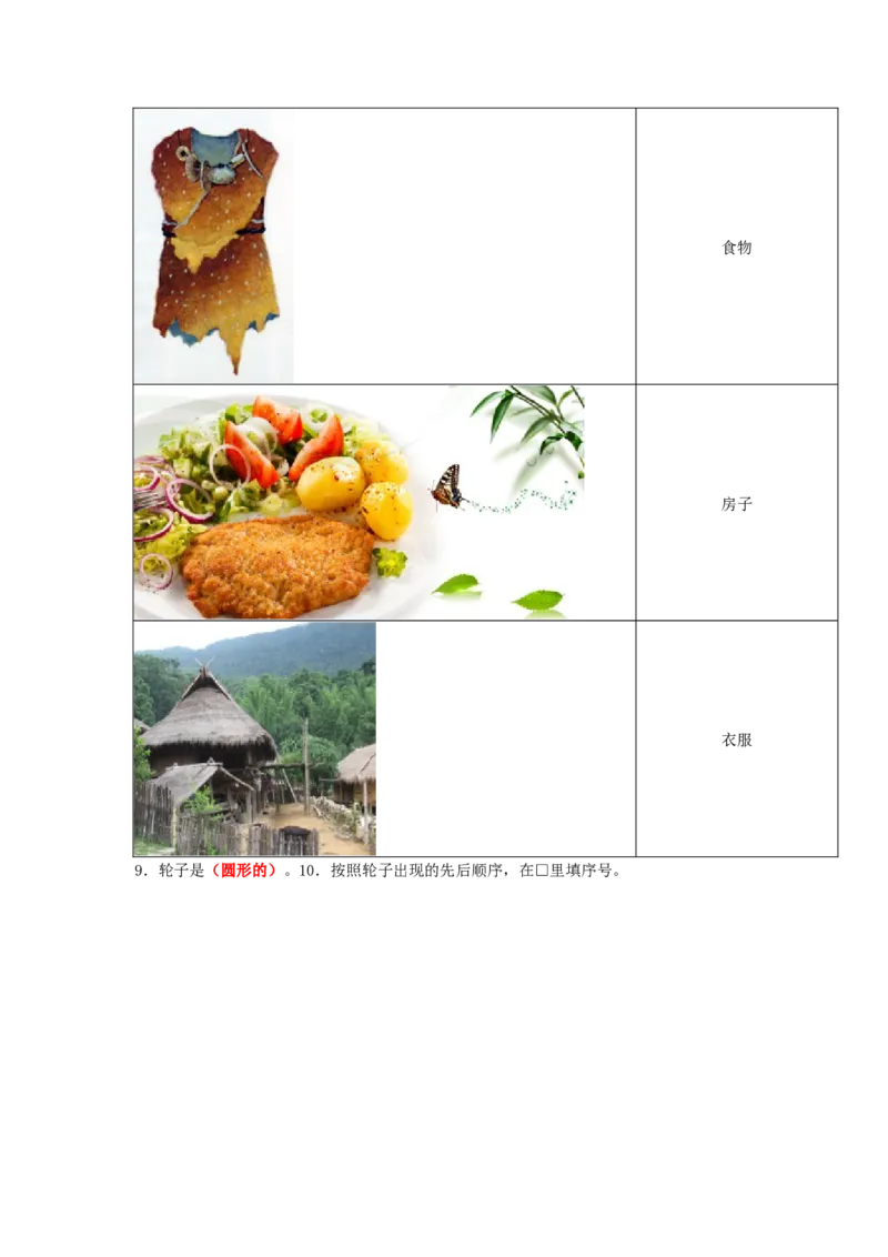 苏教版小学科学一年级上册全册知识点_《小学各科知识点》_小学科学《知识梳理》1-6年级上下册_苏教版小学科学1-6年级上下册知识梳理_上册